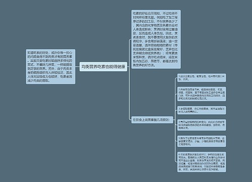 均衡营养吃素也能得健康