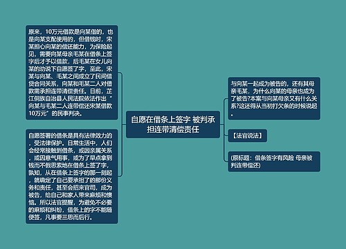 自愿在借条上签字 被判承担连带清偿责任