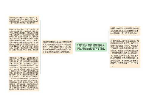 24岁超女王贝因整容意外死亡带走的和留下了什么