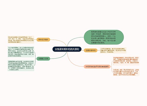 女性更年期补钙四大原则