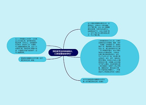 预防​新型冠状病毒肺炎，口罩能重复使用吗？