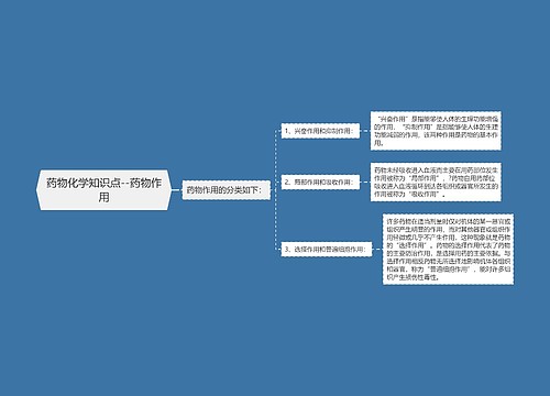 药物化学知识点--药物作用