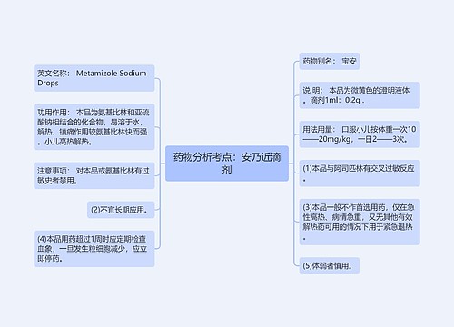 药物分析考点：安乃近滴剂