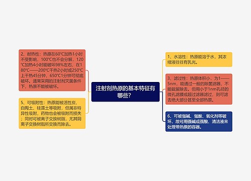 注射剂热原的基本特征有哪些？