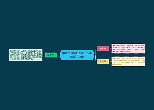 中药药理学知识点：石韦的配伍应用