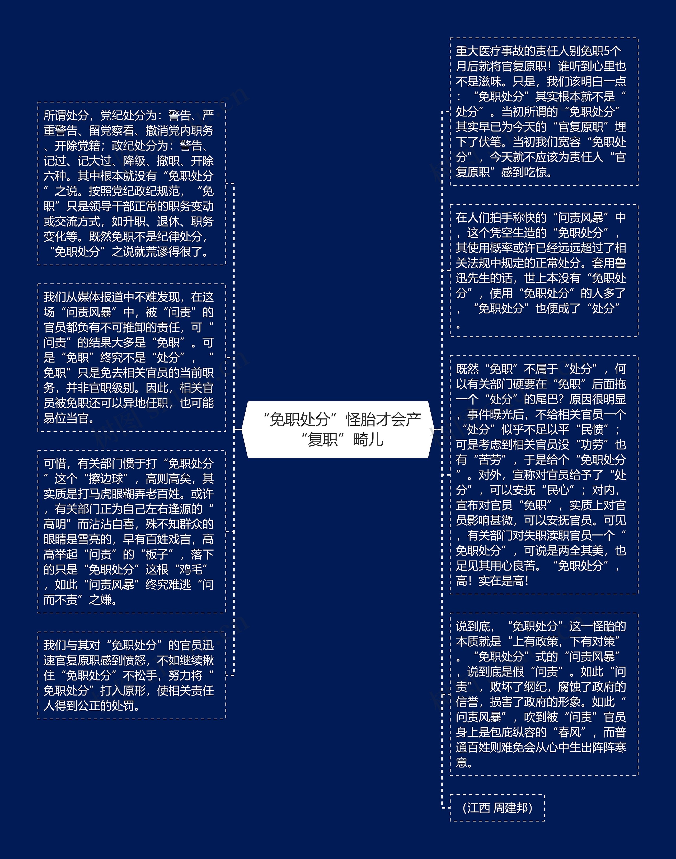 “免职处分”怪胎才会产“复职”畸儿