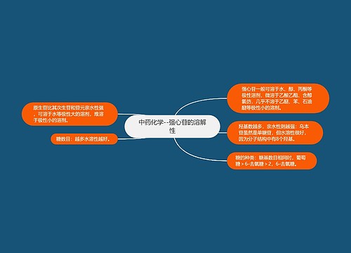 中药化学--强心苷的溶解性