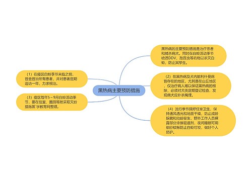 黑热病主要预防措施