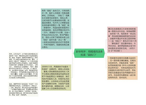 新华网评：用精准的法条拉紧“回扣门”