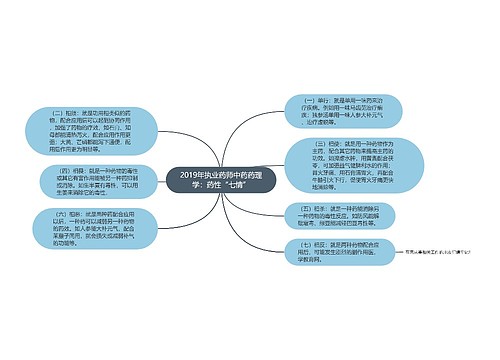 2019年执业药师中药药理学：药性“七情”