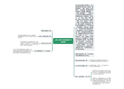 七类人群不宜吃粗粮天天营养网