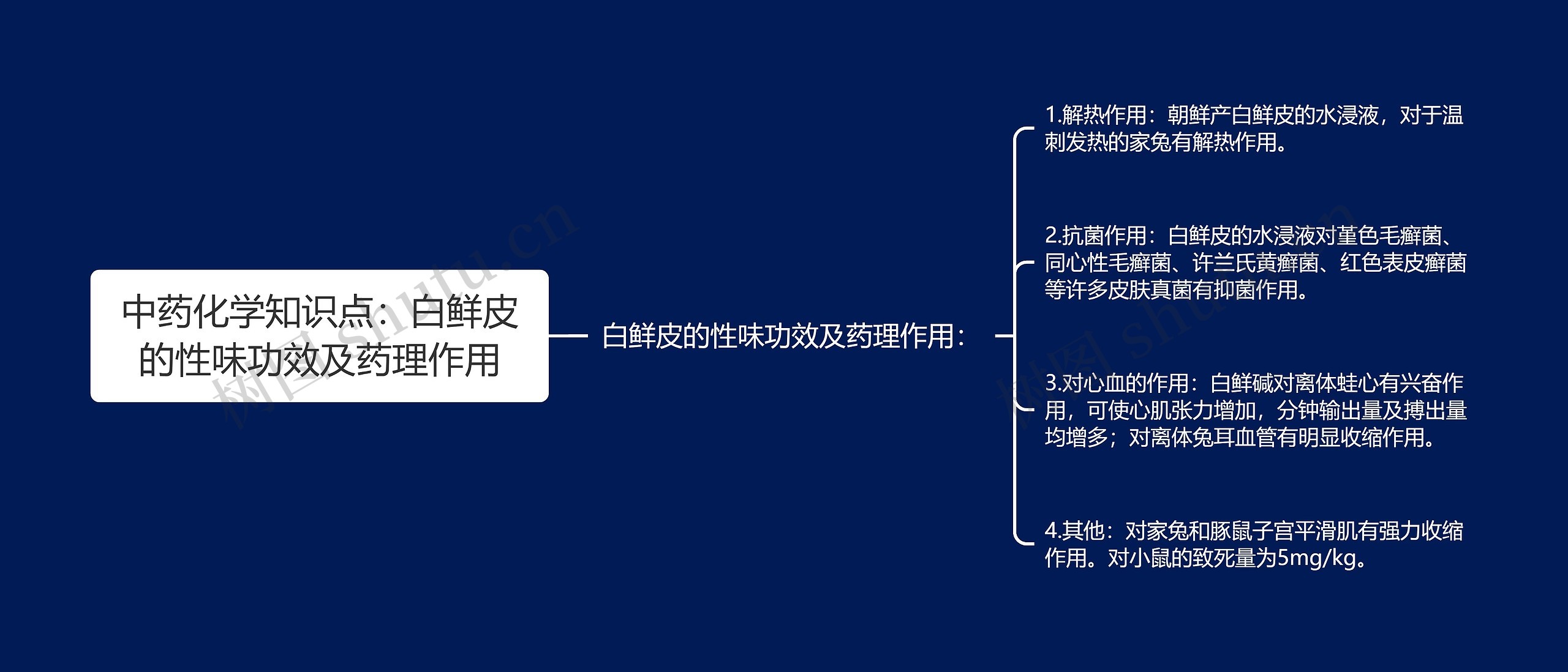 中药化学知识点:白鲜皮的性味功效及药理作用 中药化学知识点:白鲜皮的性味功效及药理作用