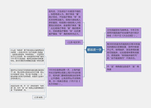 都该改一字