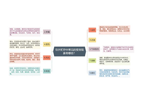 饮片贮存中常见的变异现象有哪些？