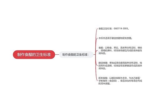 制作食醋的卫生标准