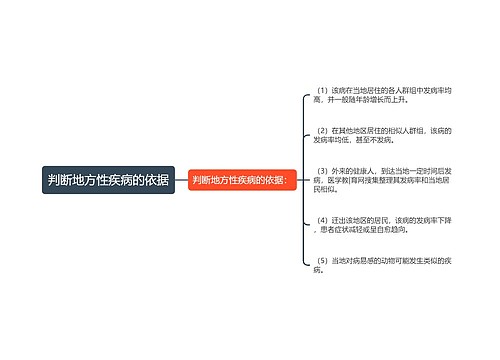 判断地方性疾病的依据