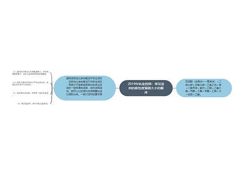 2019年执业药师：常见溶剂的极性度强弱大小的顺序