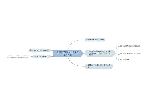 公司债权债务转让协议怎么写有效