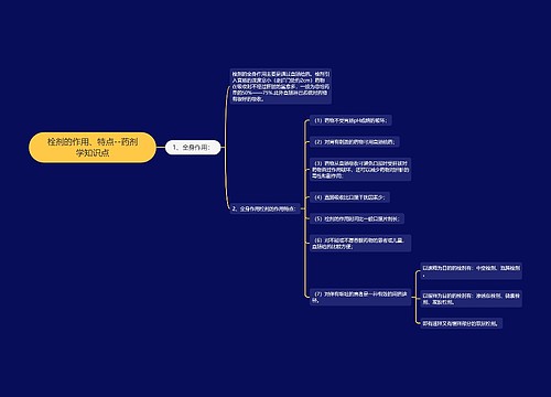 ​栓剂的作用、特点--药剂学知识点