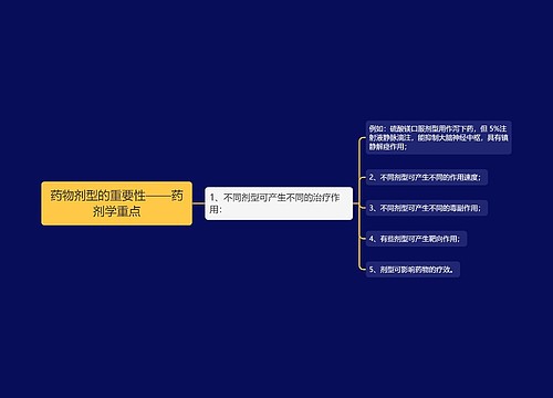 药物剂型的重要性——药剂学重点