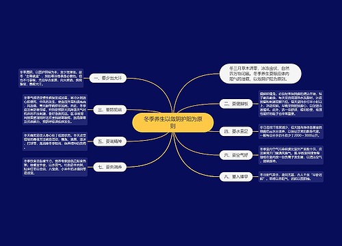 冬季养生以敛阴护阳为原则