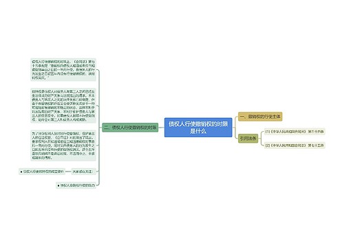 债权人行使撤销权的时限是什么