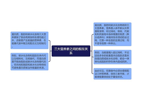 三大营养素之间的相互关系