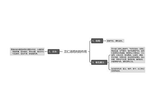 三仁汤药剂的作用