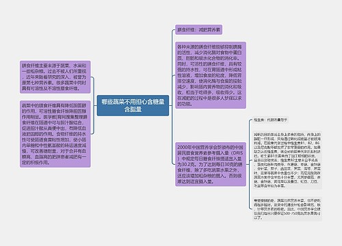 哪些蔬菜不用担心含糖量含脂量