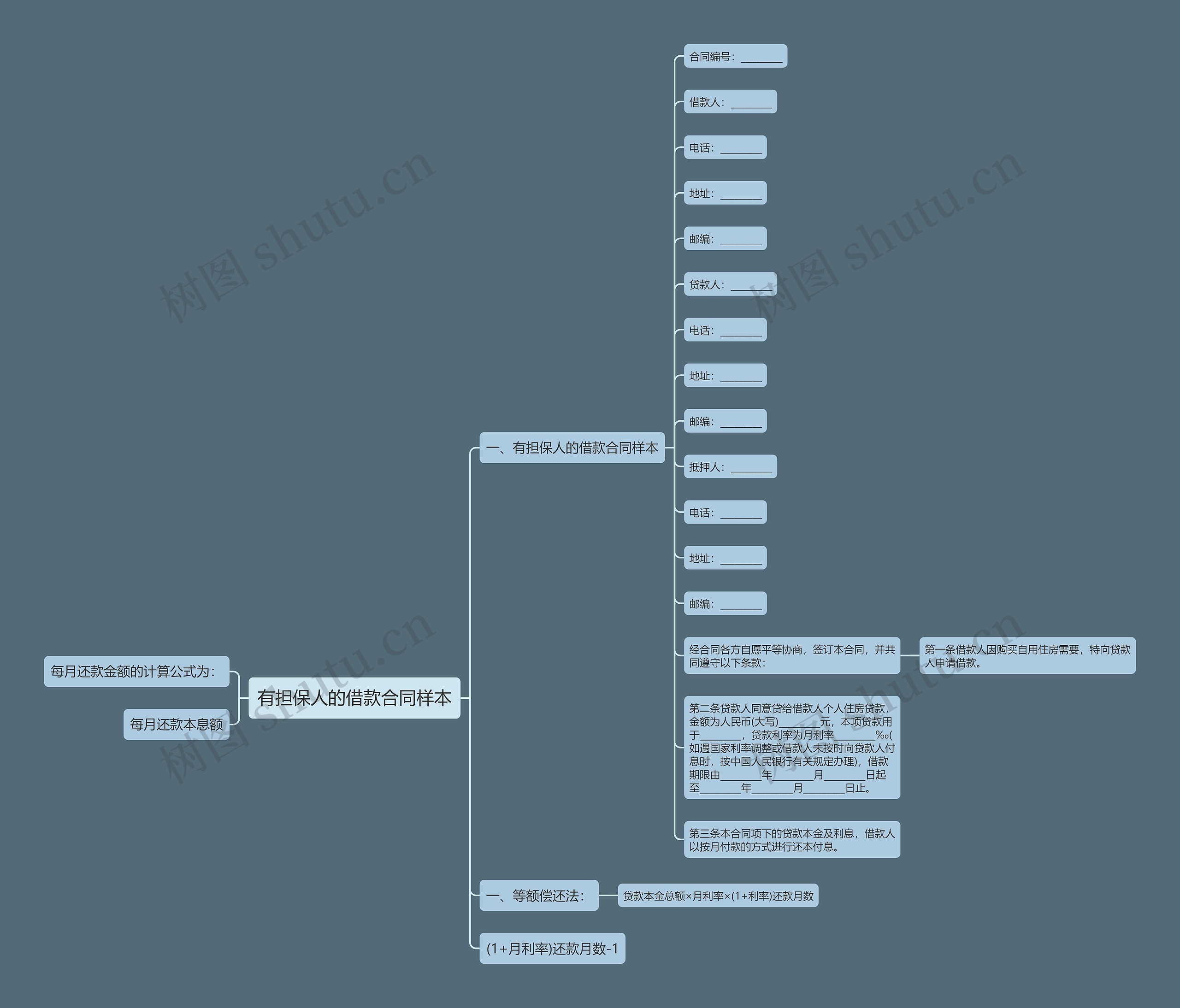 有担保人的借款合同样本 有担保人的借款合同样本