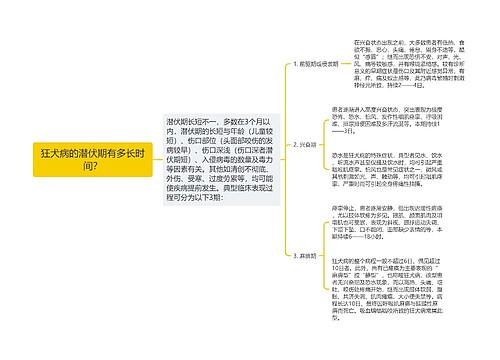 狂犬病的潜伏期有多长时间？