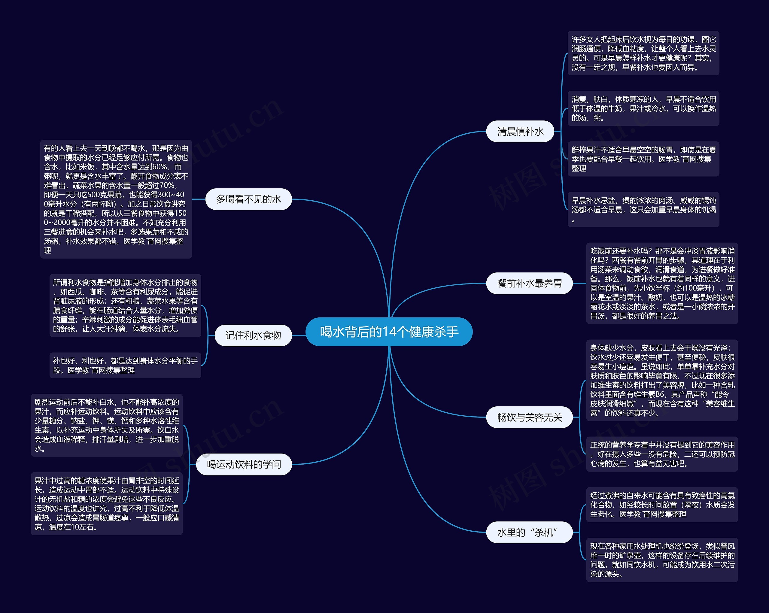 喝水背后的14个健康杀手 喝水背后的14个健康杀手