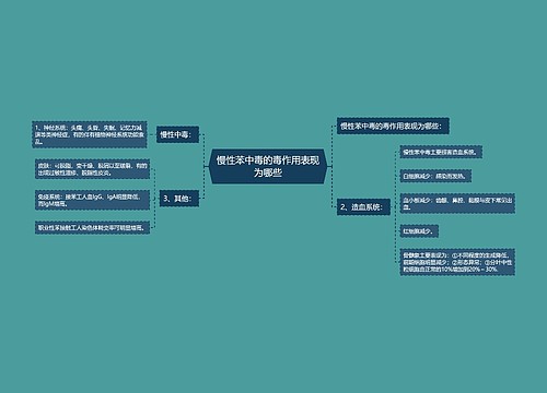 慢性苯中毒的毒作用表现为哪些