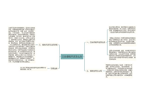 口头借钱不还怎么办