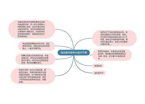 鸡汤美味营养价值并不高