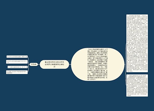 雇主责任相关法条分析及实务研讨编辑推荐法律知识