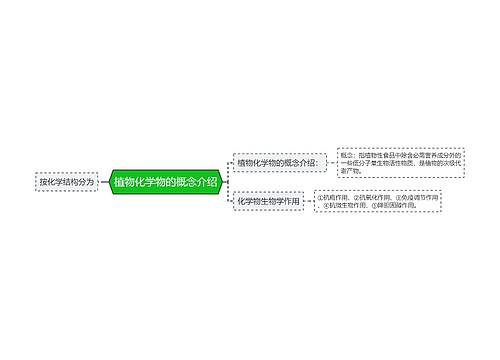 植物化学物的概念介绍