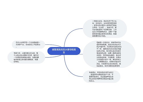 频繁更换洗发水易导致脱发