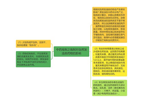 中药炮制之炮制对含挥发油类药物的影响