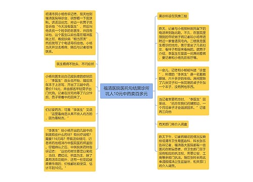 福清医院医托勾结黑诊所坑人10元中药卖百多元