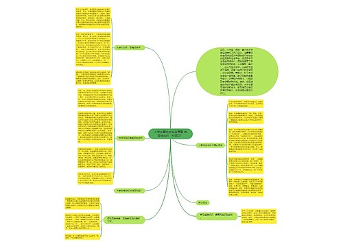 大学生要结合自身需要 选择恰当的“校园贷”