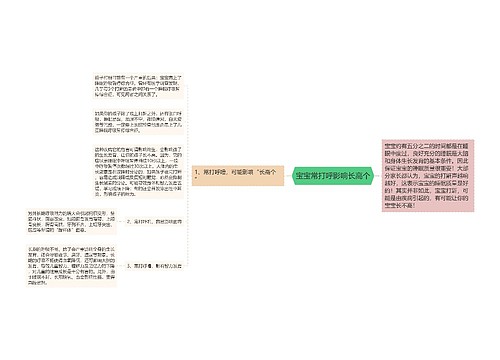 宝宝常打呼影响长高个