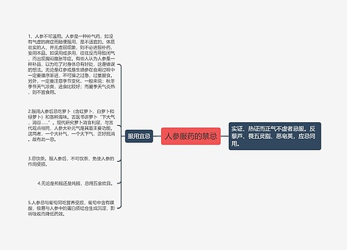 人参服药的禁忌