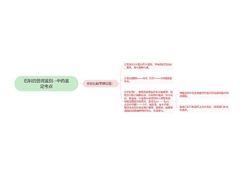 石斛的显微鉴别--中药鉴定考点