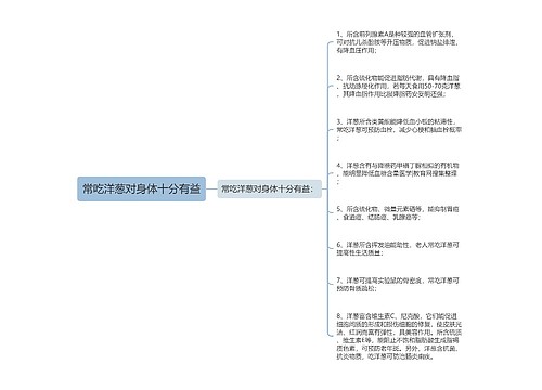 常吃洋葱对身体十分有益