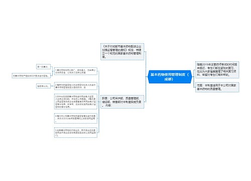 基本药物使用管理制度（成都）