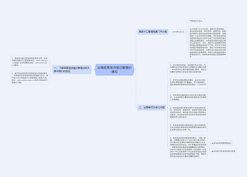 加强贸易信贷登记管理的通知