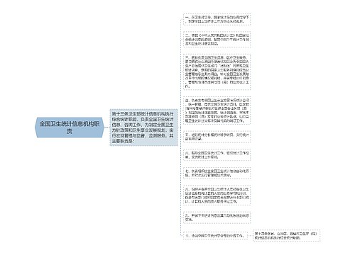 全国卫生统计信息机构职责