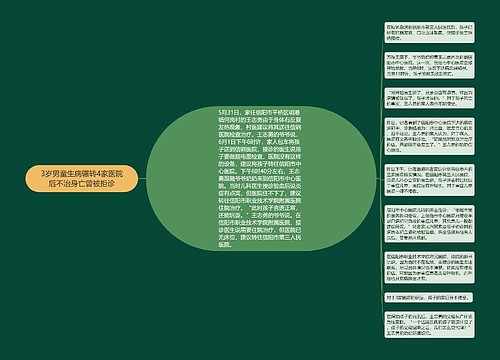 3岁男童生病辗转4家医院后不治身亡曾被拒诊