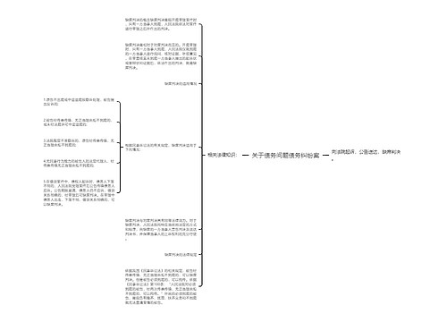 关于债务问题债务纠纷案